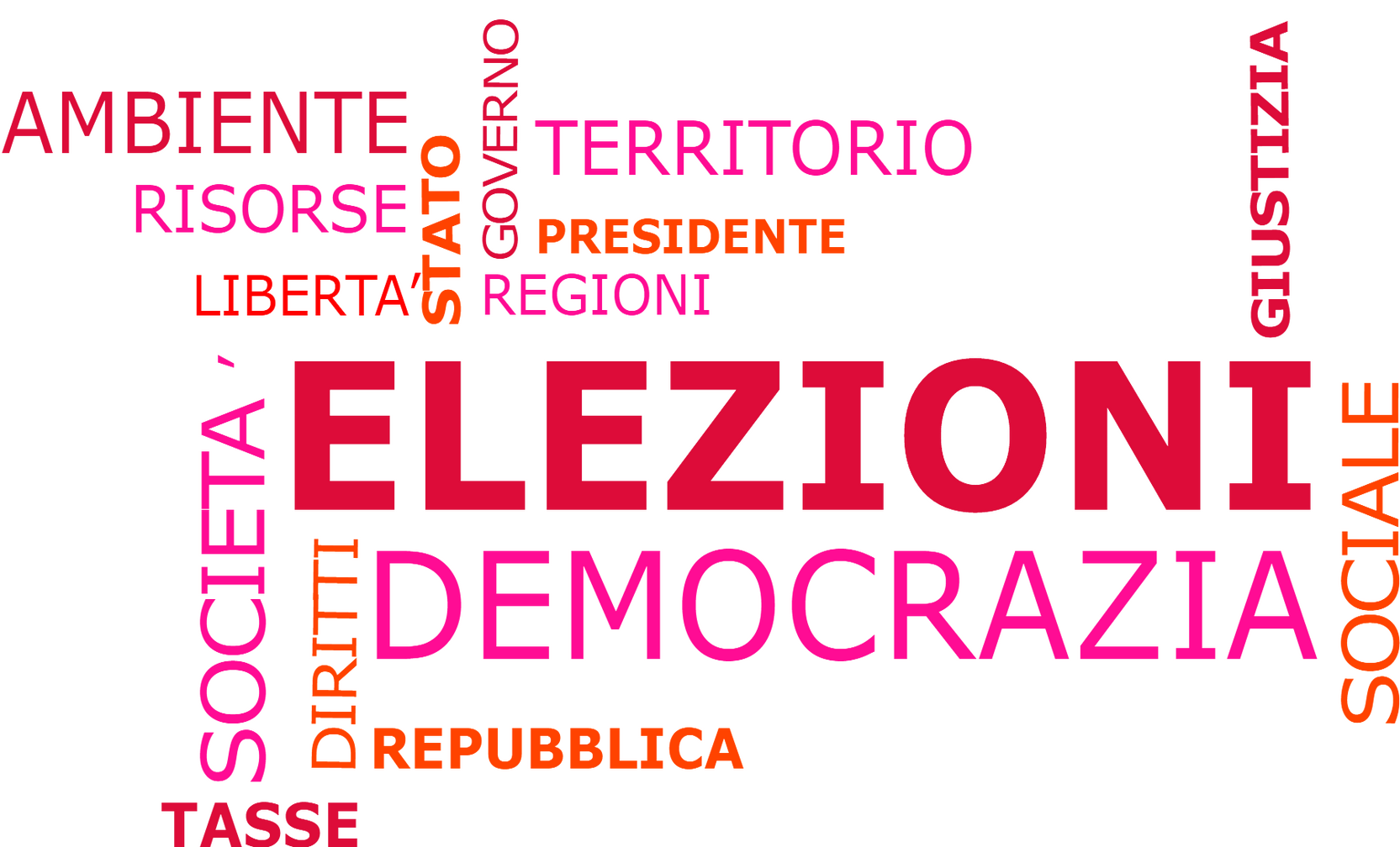 immagine indicante alcune parole legate alla democrazia ed al diritto di voto